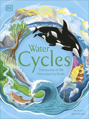 cover image of Water Cycles